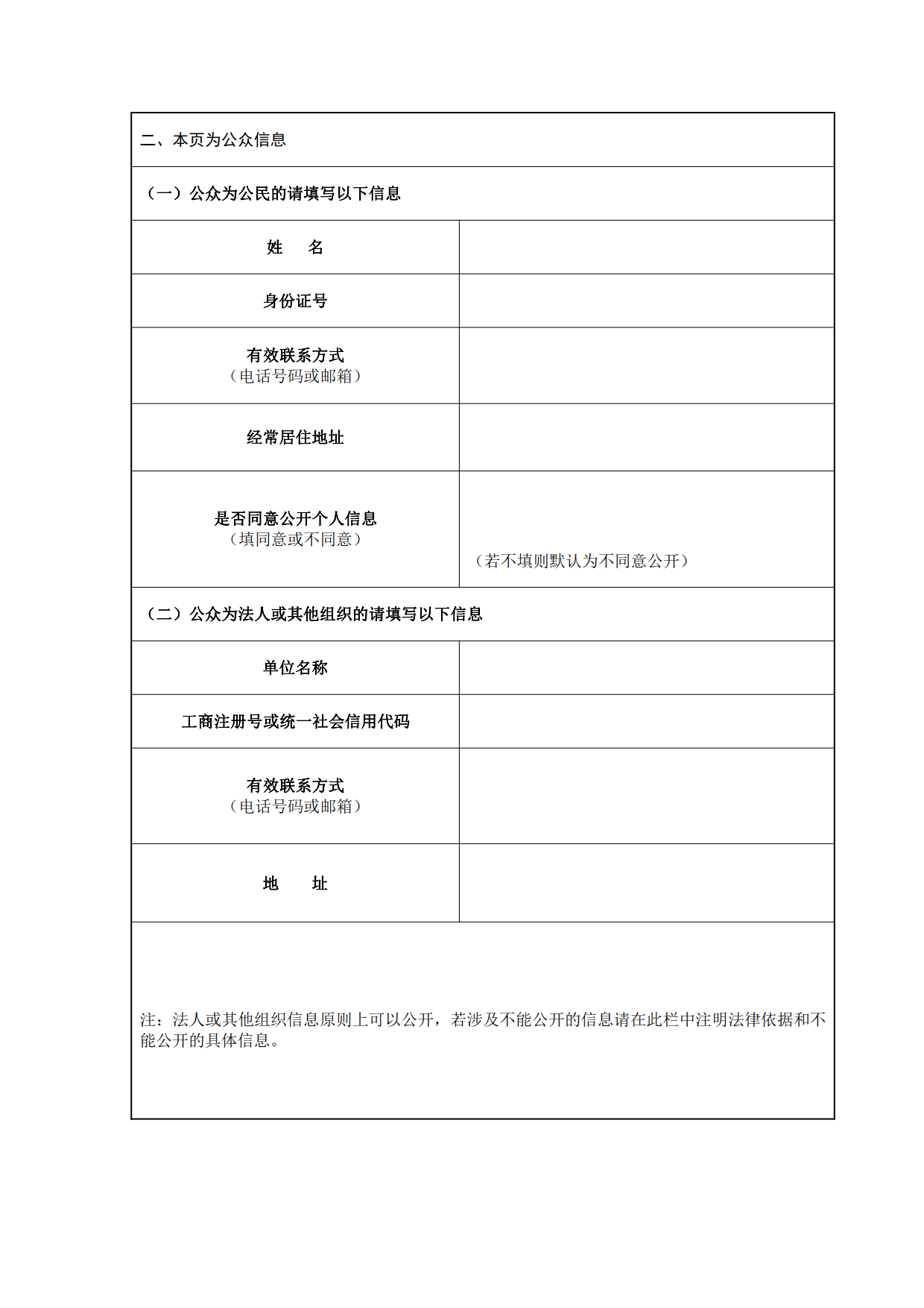 萬(wàn)木植物纖維素項(xiàng)目公眾參與調(diào)查表_2.png